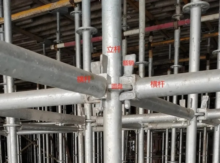 盤扣式腳手架型號(hào)分類是怎樣的？